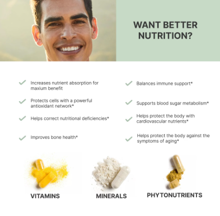 Lifepak® Nano Anti-aging Multivitamin Supplements